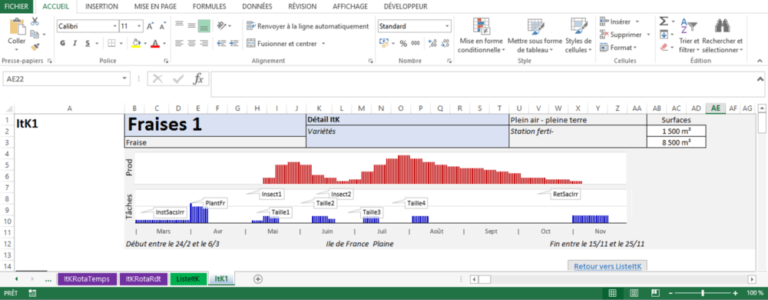 L’outil Excel pour optimiser ses activités agricoles, agroalimentaires, logistiques